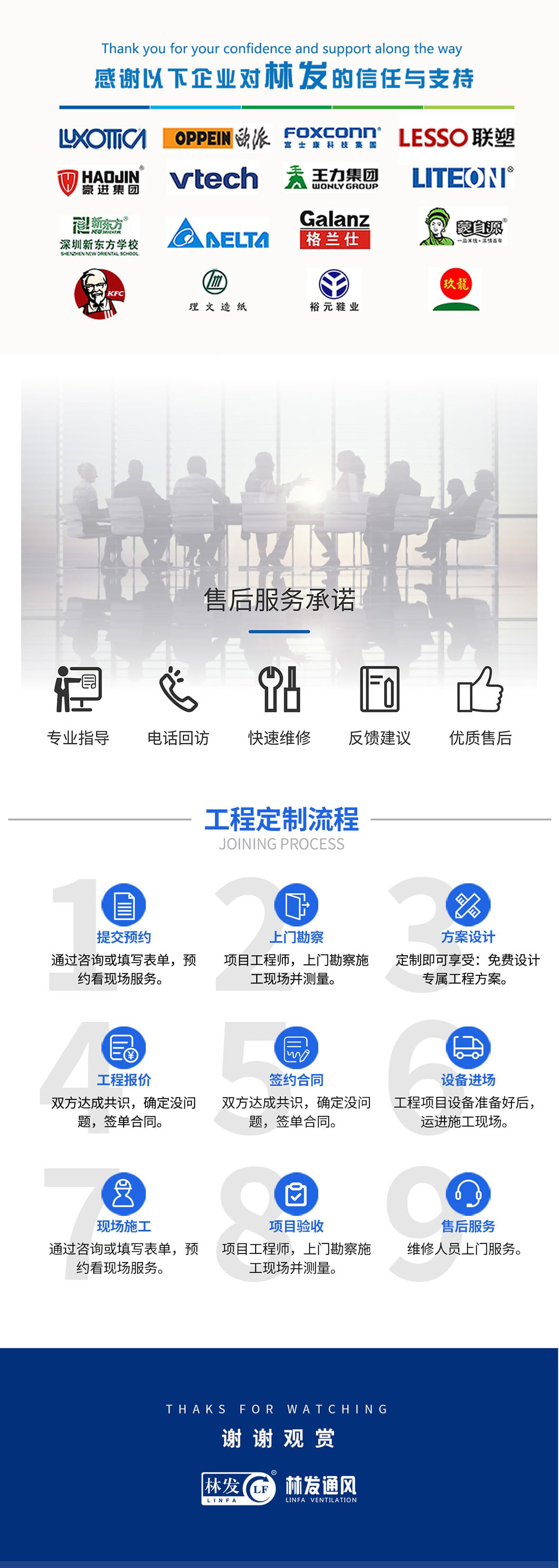 工厂通风排烟工程_厨房排油烟工程